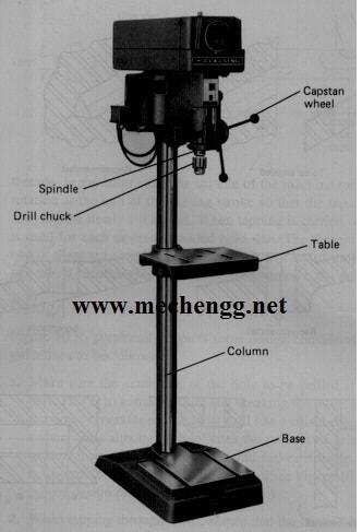 Pillar drilling machine