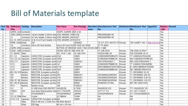 manufacturing-bill-of-material