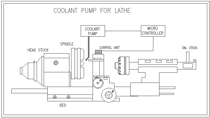 车床冷却剂泵附件图