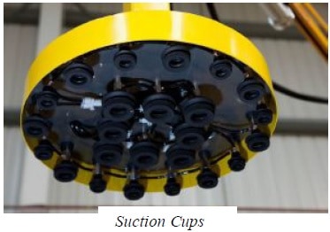 真空夹持器。夹持器类型