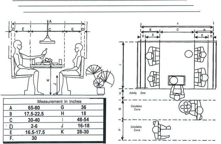 咖啡桌的人体计量学和人体工程学