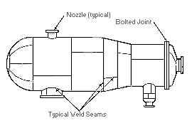Fig. Opening to Pressure Vessels and types of welds