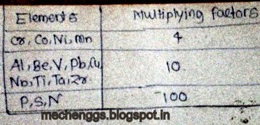 2015年02 28252019.06.29