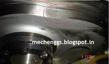 Fig.1 Pitting of cam surface