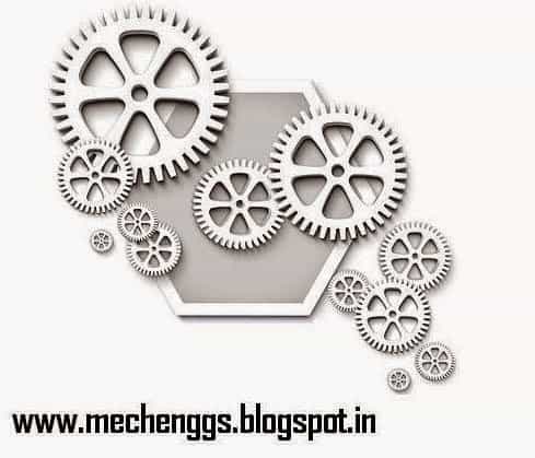 machine design basic gate