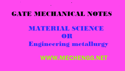 EngineeringmetallurgyGATENOTES