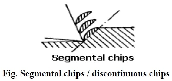 不连续的或分段的切屑