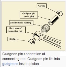 Gudgeon pin or piston pin