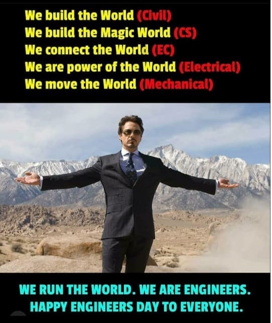 happy engineers day 2020