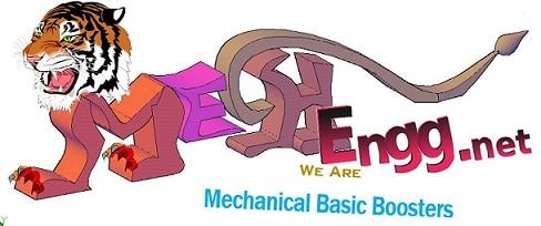 www.mecheng.net