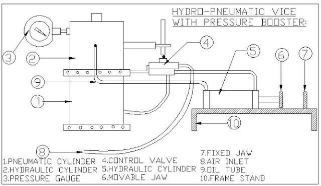 水电PNEUMATICVICEWITHPRESSUREBOOSTER