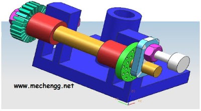 3D Assembly Of Fixture 
