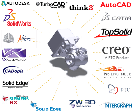 best mechanical design software