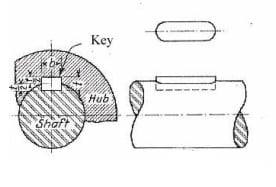RECTANGULAR SUNK KEY