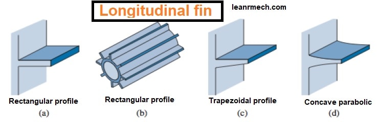 longitudinal fin