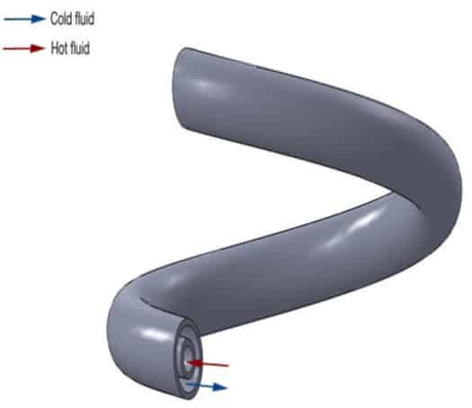 Helical Tube 