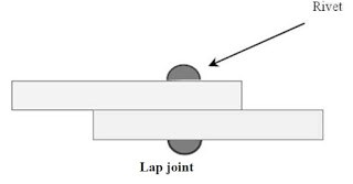 Lap Joint 