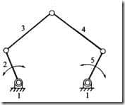 Grubler的规则机制示例