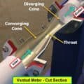 venturimeter cut section