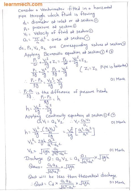 文丘里流量计流量来源