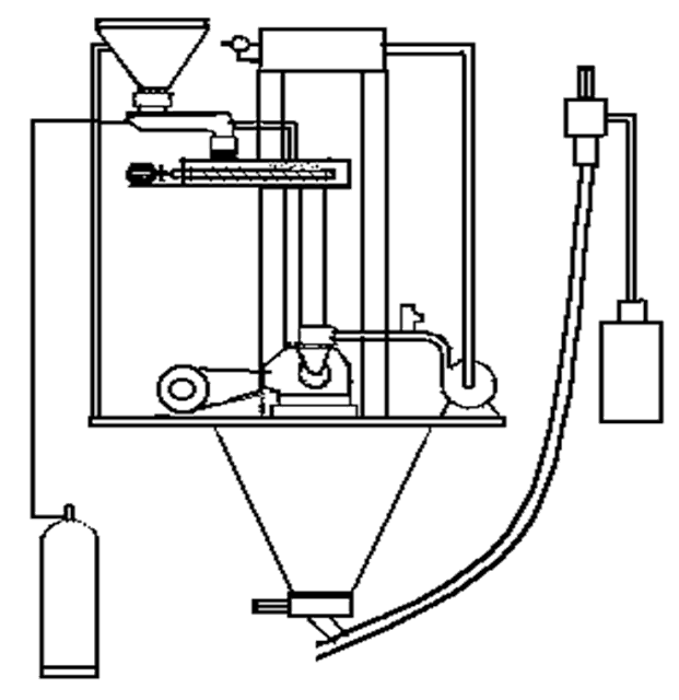 SeminaronCryogenicgrindingReportDownload