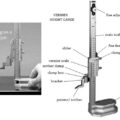 parts of vertical height gauge