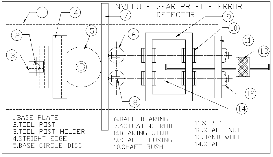渐开线齿轮齿形误差检测仪的设计与制造