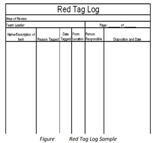 red tag lag sample