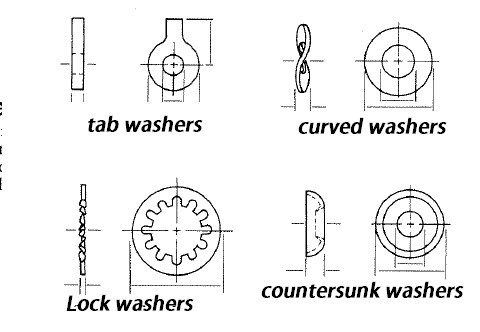 types of washers