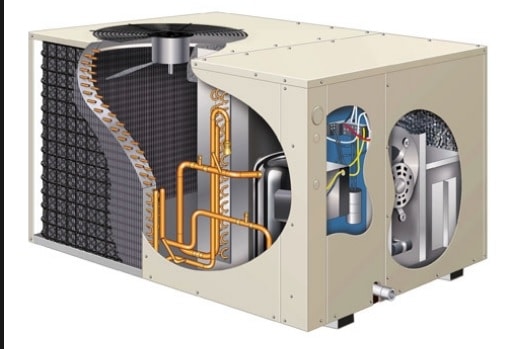 成套供暖和空调系统