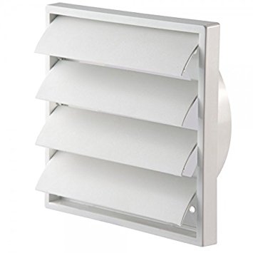ventilation -Basic of HVAC
