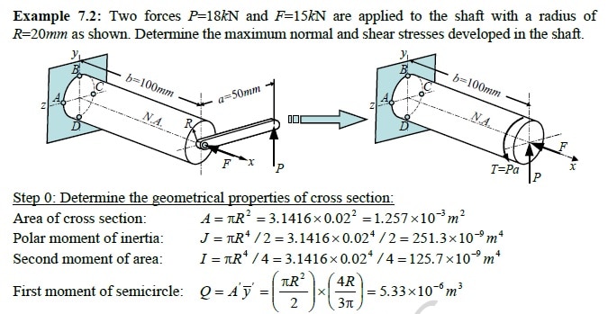 lecture notes of mechanics of solid