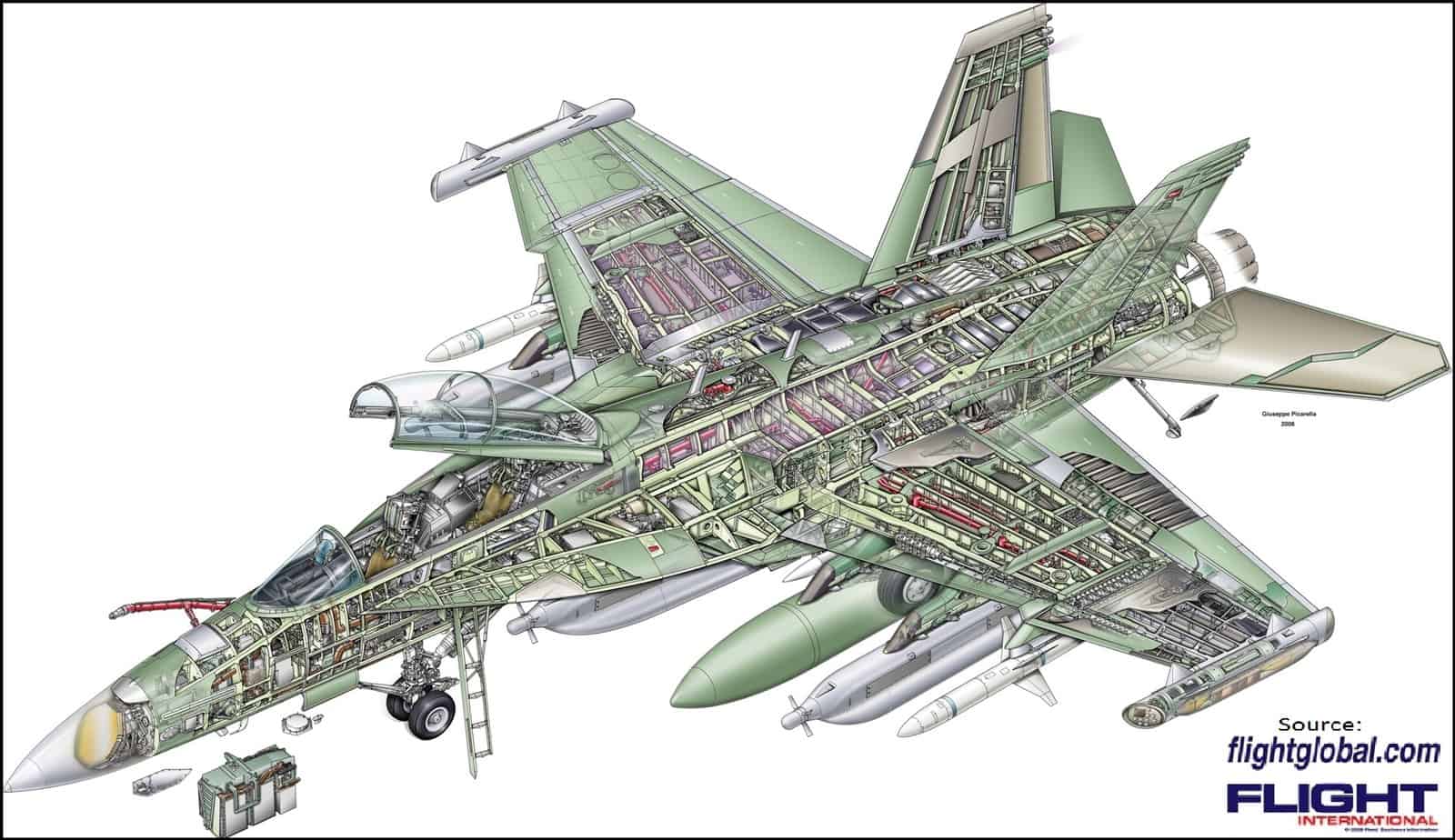航空航天工程
