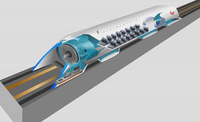 hyperloop概念