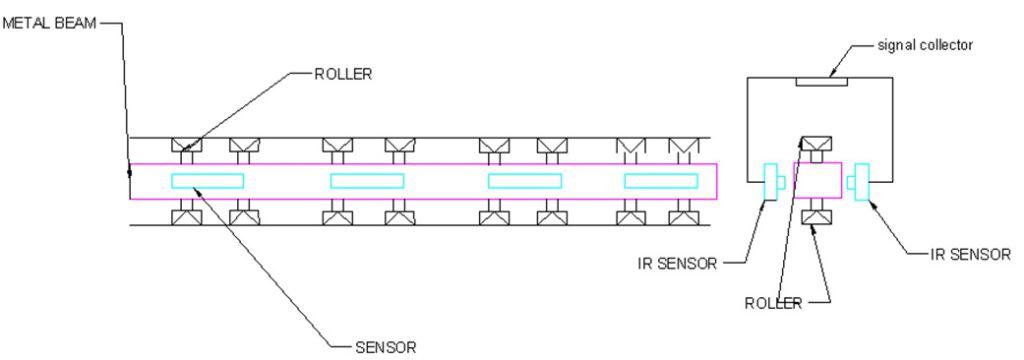 金属裂纹自动探伤机