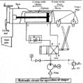 hydraulic shaper circuit Diagram
