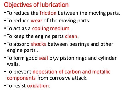 lubrication system objective