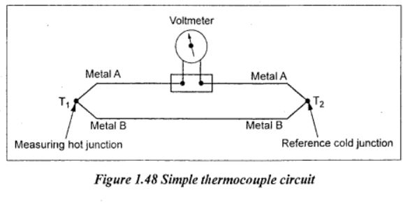 简单的热电偶电路