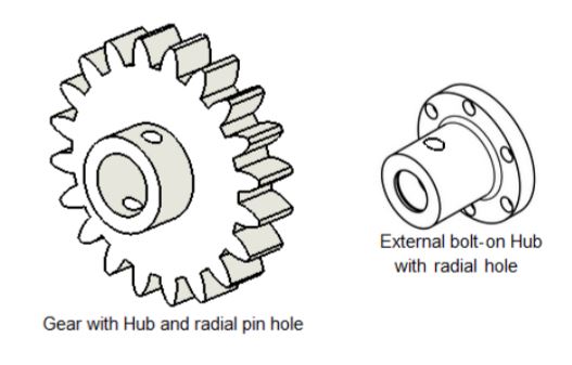 带轮毂和径向别针孔的齿轮
