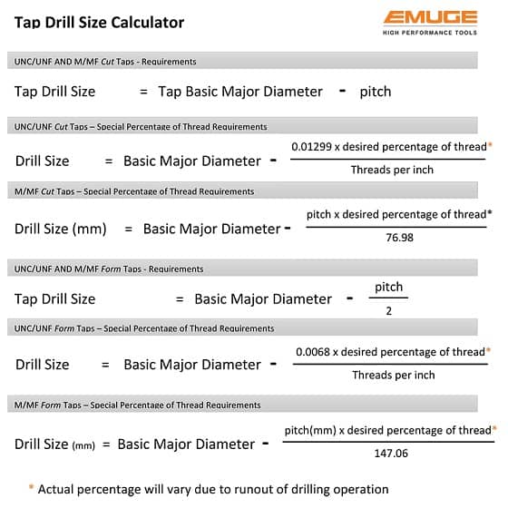 tapping drilling size calculation