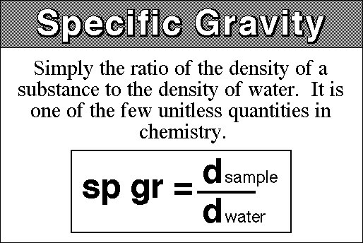 specific gravity