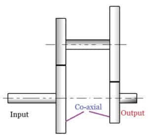 恢复了齿轮火车