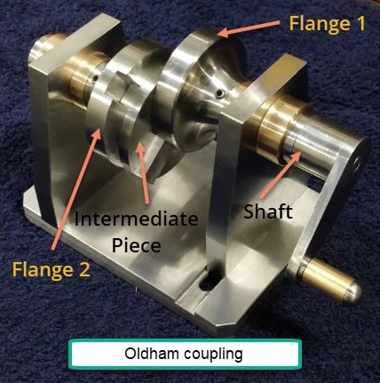十字滑块联轴器
