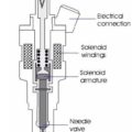 electronic fuel injector diagram