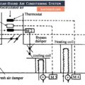 year around air conditioning system diagram